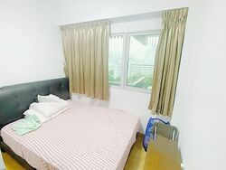 Eight Riversuites (D12), Condominium #604965131